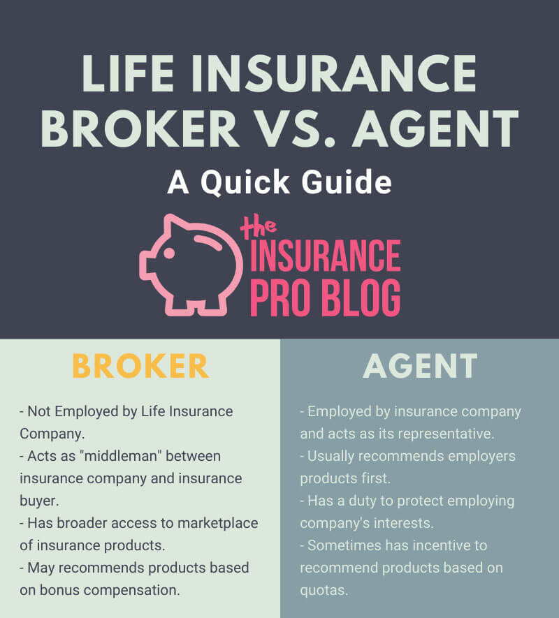 Life Insurance Broker Versus Agent The Insurance Pro Blog