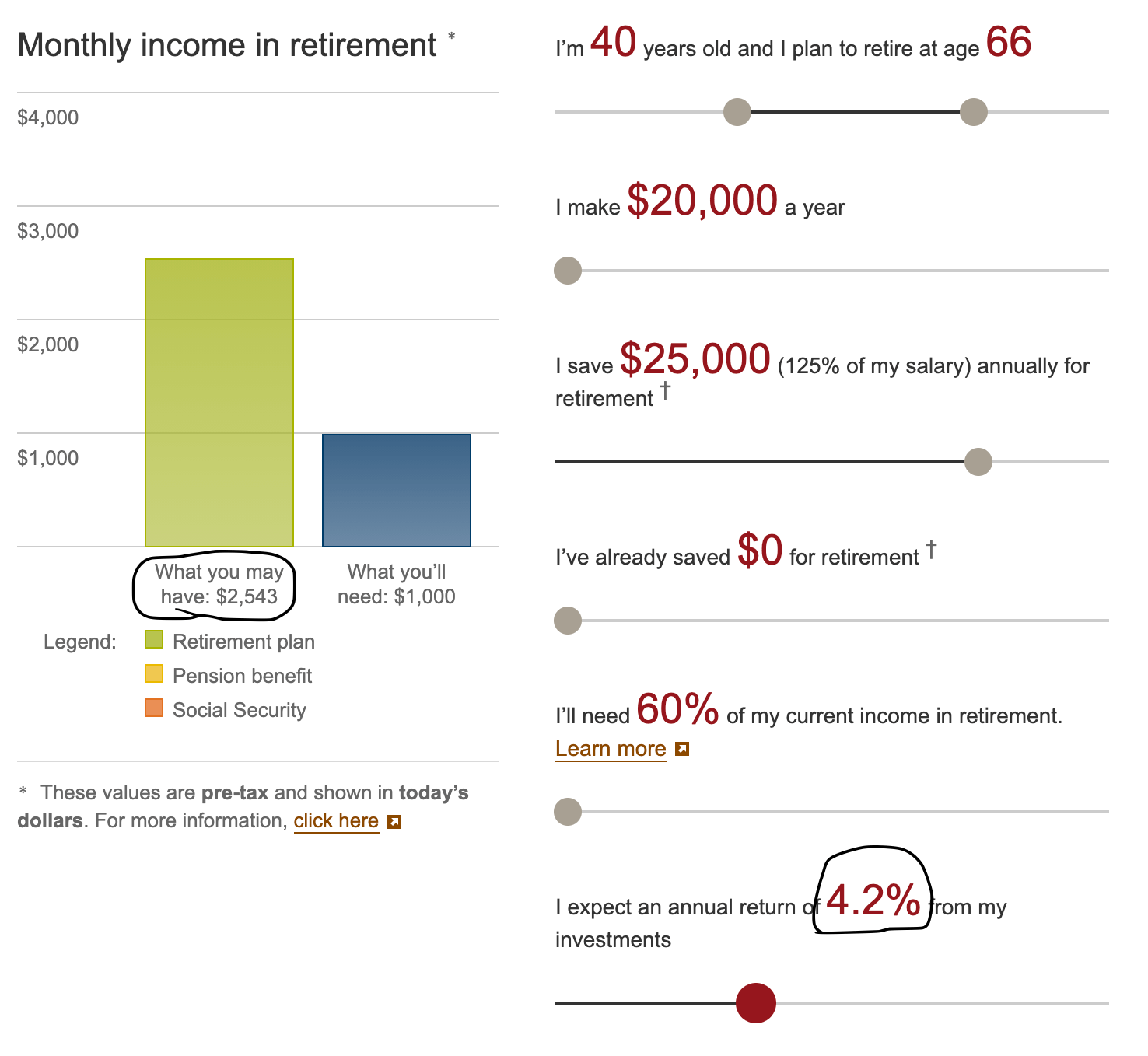 401k calculator