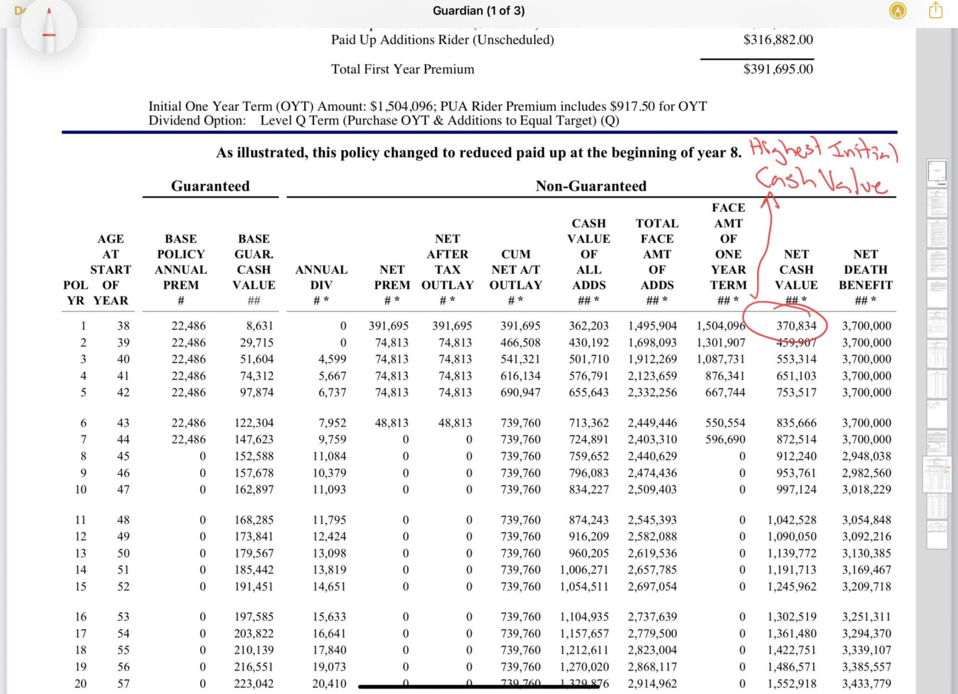 bank of america credit cash advance