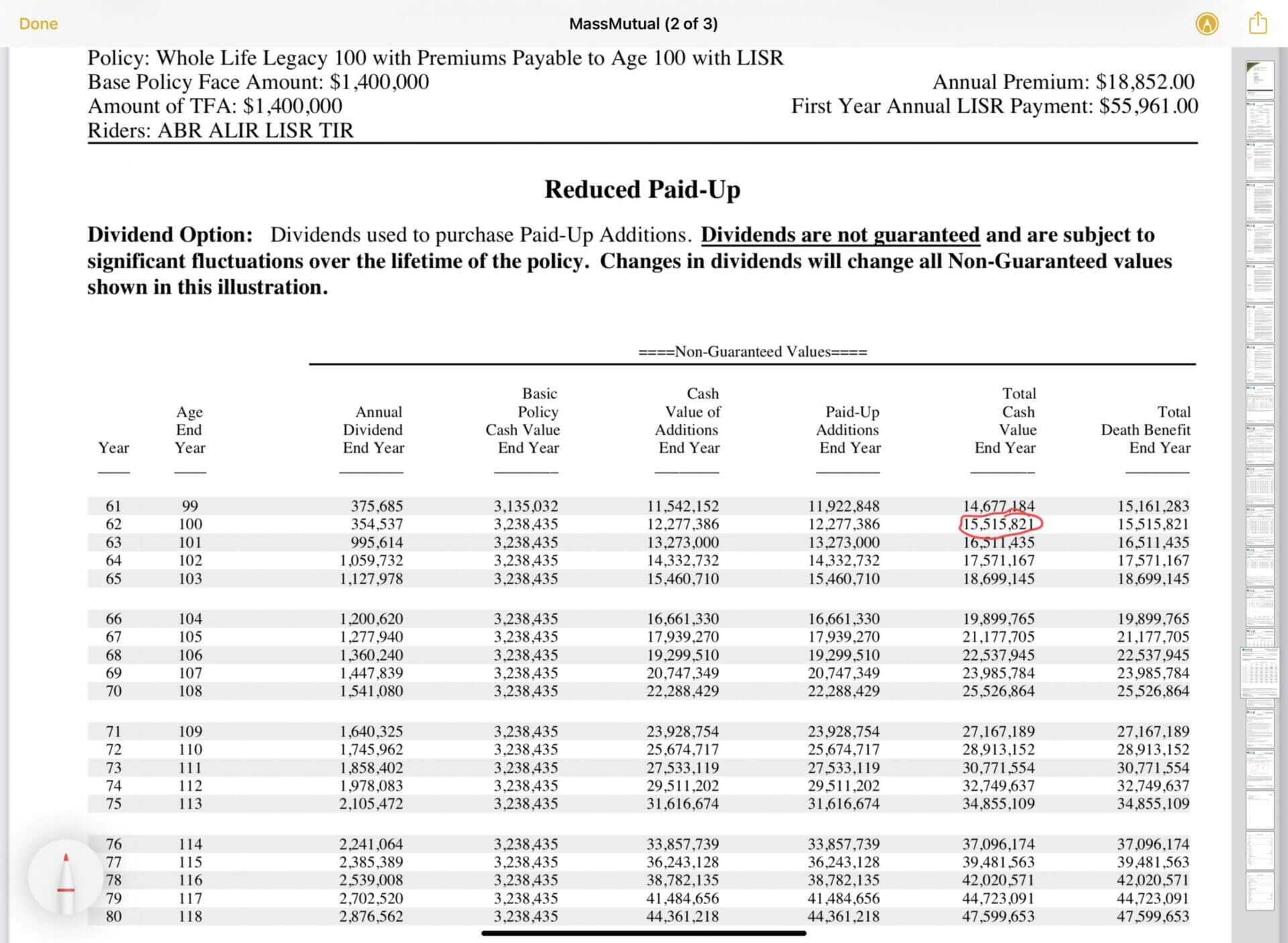 pterm or cash value