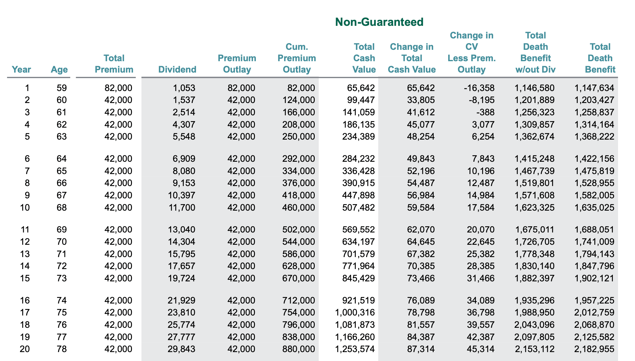 old-whole-life-insurance-vs-new-whole-life-insurance-the-insurance